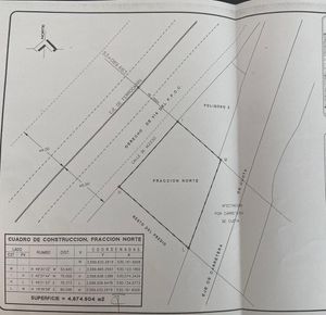 Venta de Terreno 7000 m2 en Carreterra Libre Tijuana-Tecate El Bajio