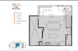 Departamento Preventa, Canarias, Portales ,Benito Juarez