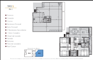 Departamento Venta,Palenque, Narvarte ,Benito Juarez