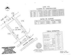 Condominal Lot Akumal Sirenis