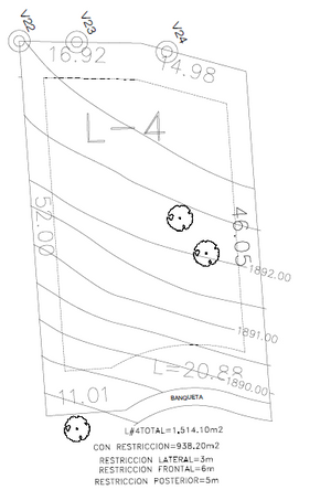 Macrolotes en Venta en El Molino Residencial