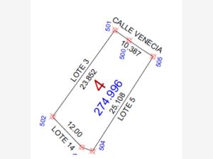 Terreno en Venta en Valle de Fontanna Ramos Arizpe