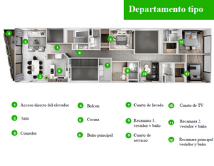 DEPARTAMENTOS NUEVOS EN VENTA EN POLANCO