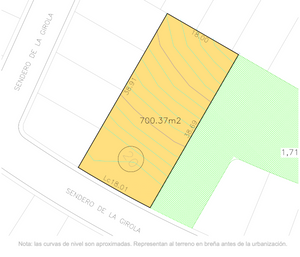 VENTA TERRENO HABITACIONAL / COMERCIAL  MILENIO