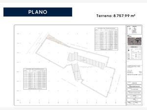 Terreno en Venta en Guadalupe Hidalgo Puebla