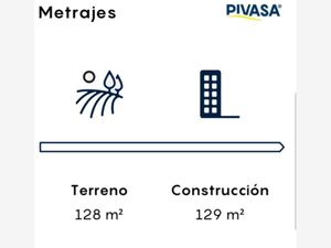 Casa en Venta en Cuautlancingo Cuautlancingo