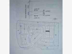 Terreno en Venta en El Molino Residencial  y Golf León