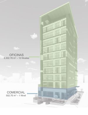 OFICINA EN VENTA TORRE BUCÉ AV. AMÉRICAS