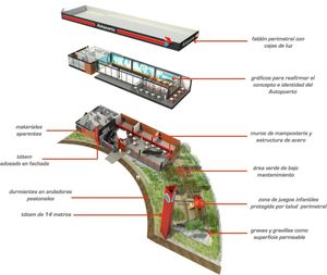 Terreno ideal para inversión en Autopista del Sol, Estado de México