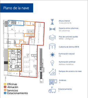 Edificio Industrial Belenes Norte