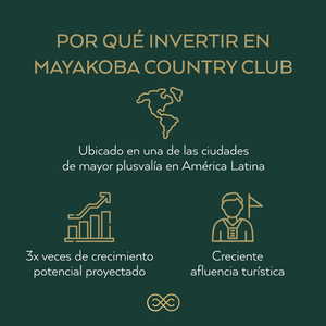 Terreno Residencial | Mayakoba Country Club