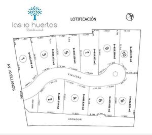 TERRENOS EN VENTA EN LAS 10 HUERTAS RESIDENCIAL, CORREGIDORA, QRO