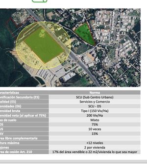 Venta Terreno Comercial Carretera Nacional