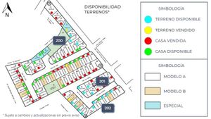 TERRENOS VENTA MISIÓN SAN JOSÉ, EL CERCADO NUEVO LEÓN