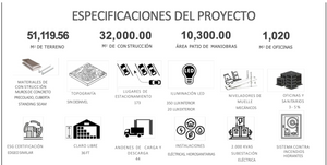 PROYECTO DE NAVE INDUSTRIAL - LA MORITA