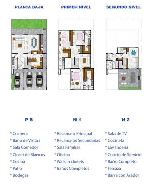 Casa en venta en Las Esmeraldas Residencial en Monterrey