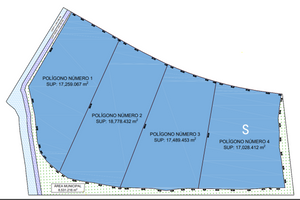 Terreno Industrial en Venta en Santa Catarina