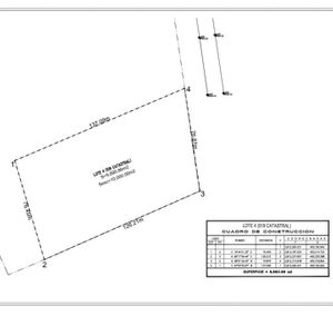 Terreno en Venta en Hacienda Lajitas en Cadereyta