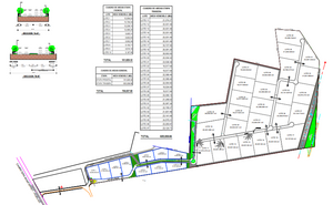 Terreno Industrial en Venta  en El Carmen