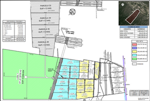 Terreno Industrial en Venta  en Abasolo