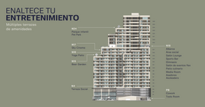 Departamento en venta  en Avenida Madero en Monterrey