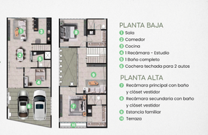 Venta de Villa en Privada Residencial.