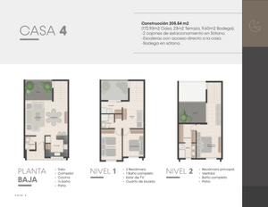 Casas en preventa en Jardines del Bosque Guadalajara