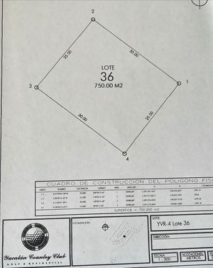 Medidas del Terreno