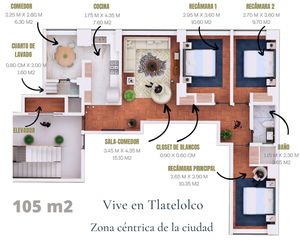 VIVE EN TLATELOLCO DEPARTAMENTO REMODELADO