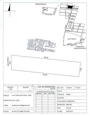 Terrenos Venta Mérida, Temozón Norte, urbanizado, $1,009,838 MN