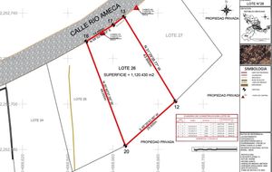 Terreno para casa de campo cerca de Chapala