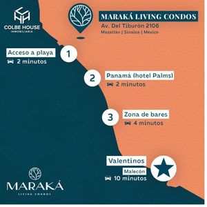 MARAKA LIVING CONDOS