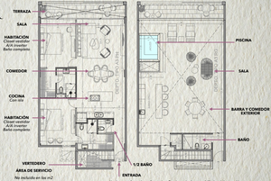 Temozon Penthouse En Residencial Sofia Venta