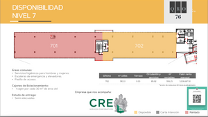 Renta Oficinas (510m2) Universidad, AV. 5 Febrero. Qro76 $208mil