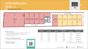 Renta Oficinas (62m2) Universidad, AV. 5 Febrero. Qro76 $26mil