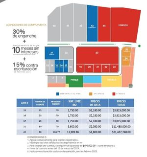 EJEMPLO DE PRECIOS:
A MAYOR SUPERFICIE MENOR PRECIO