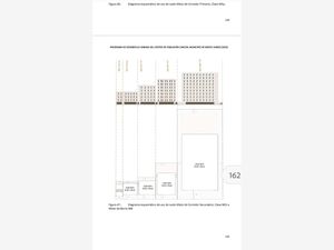 Terreno en Venta en Cancún (Internacional de Cancún) Benito Juárez