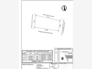 Terreno en Venta en El Calvario Mixquiahuala de Juárez