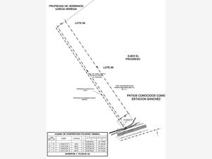 Terreno en Venta en Las Alazanas Nuevo Laredo