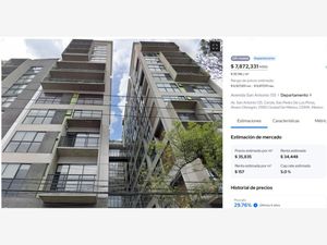 Departamento en Venta en Carola Álvaro Obregón