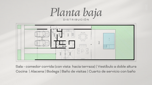 Take advantage of this unique opportunity! Residencial Tamora / Pre-sale.