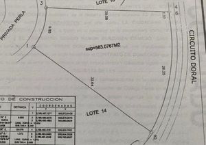 TERRENO EN VENTA EN CAMPECHE: FRACC. RESIDENCIAL EL DORAL