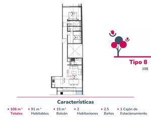 Plano del Departamento