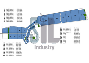 Lotes disponibles en VENTA dentro de parque Industrial