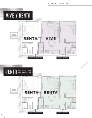 LA PREVENTA DE DEPARTAMENTOS QUE ESPERABAS EN HUENTITAN EL BAJO