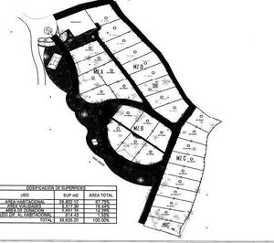 Terreno en venta San Pancho Nayarit