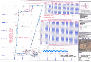 Terreno en venta  Tlajomulco de Zuñiga