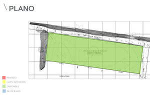 Terreno industrial en venta Buenavista Tlajomulco