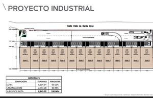 Terreno industrial en venta Buenavista Tlajomulco