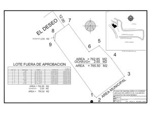 Terreno en Venta en fraccionamiento privado La Lágrima, Monterrey